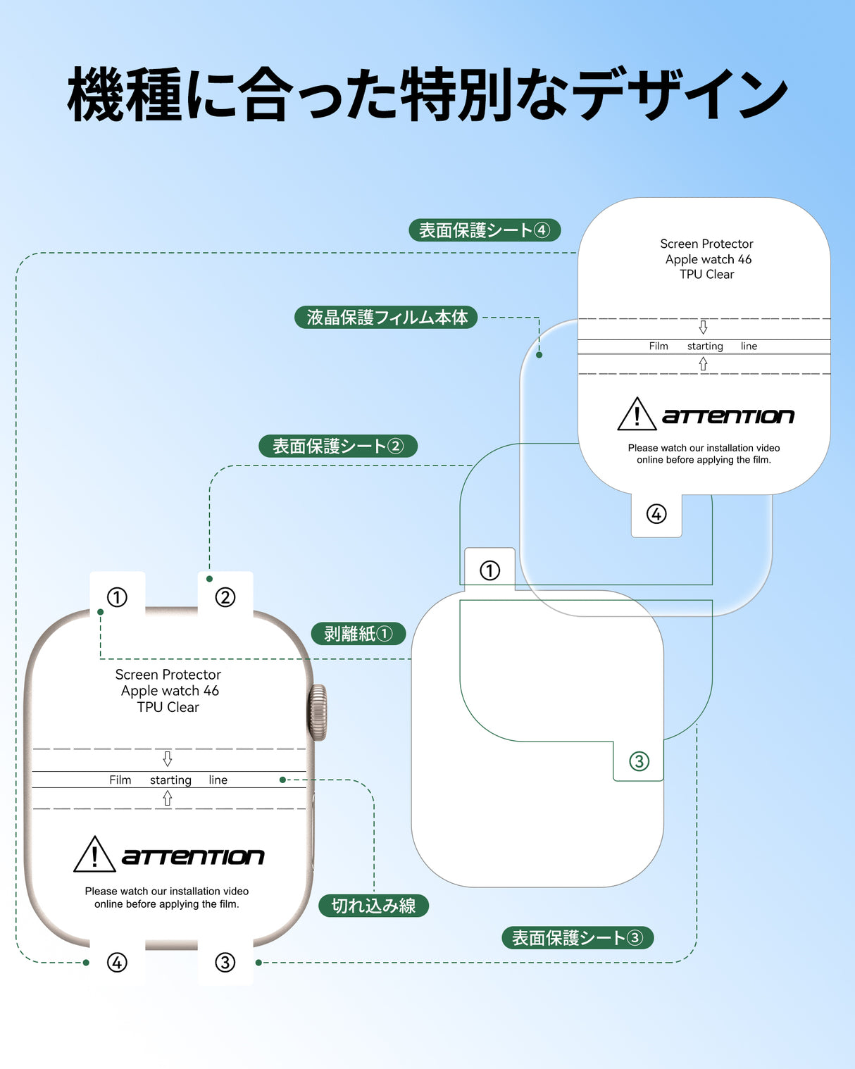 NIMASO Apple Watch Series 11/10/9/8/7 42/45/46mm用保護カバー 保護フィルム付き【3枚組】軽量 側面衝撃防止 高感度タッチ 指紋防止 気泡レス