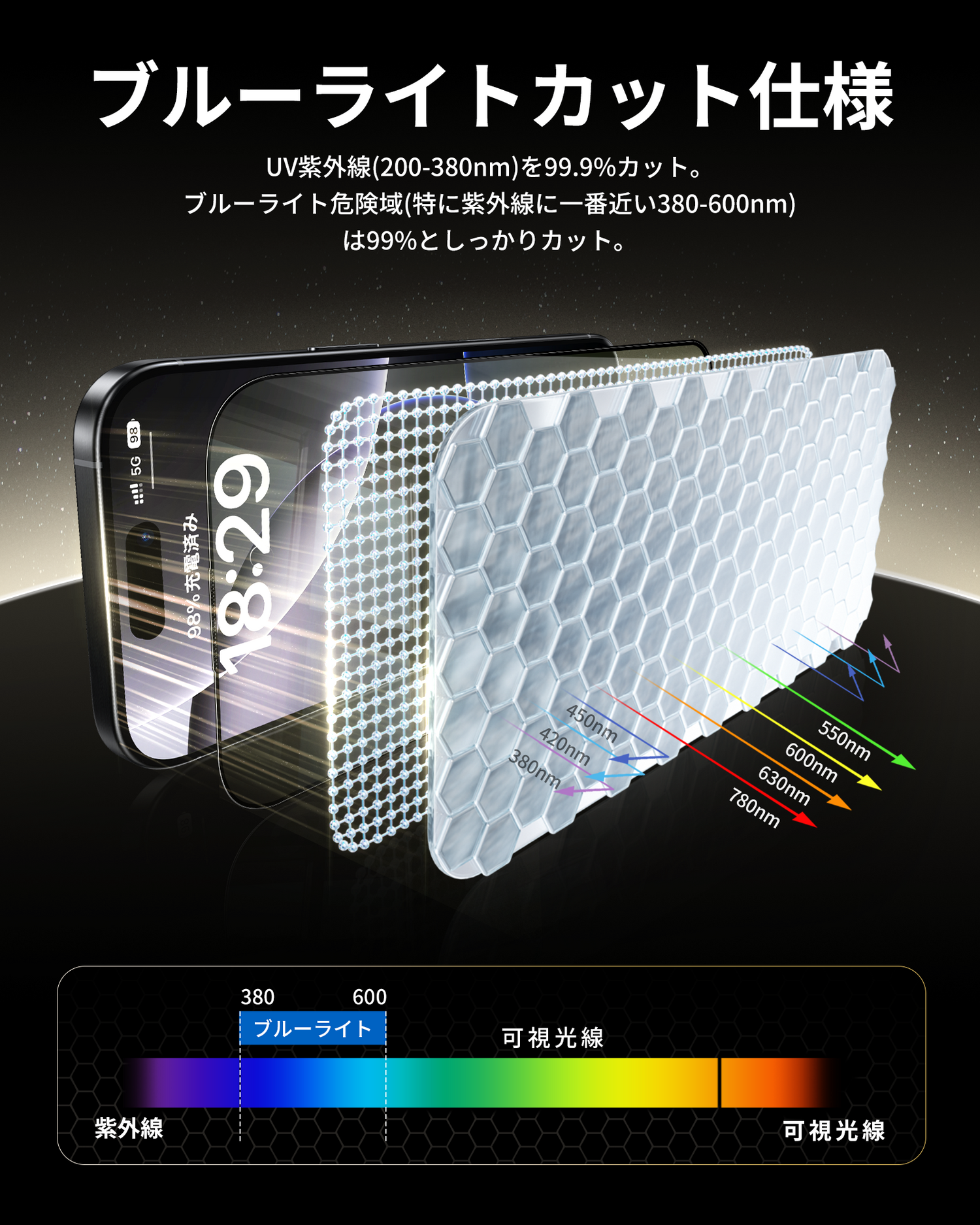 NIMASO iPhone 16 Plus/16 Pro/16 Pro Max 用 「バリ楽Box」ブルーライトカット 強化ガラスフィルム 黒縁あり ガイド枠付き【2枚】