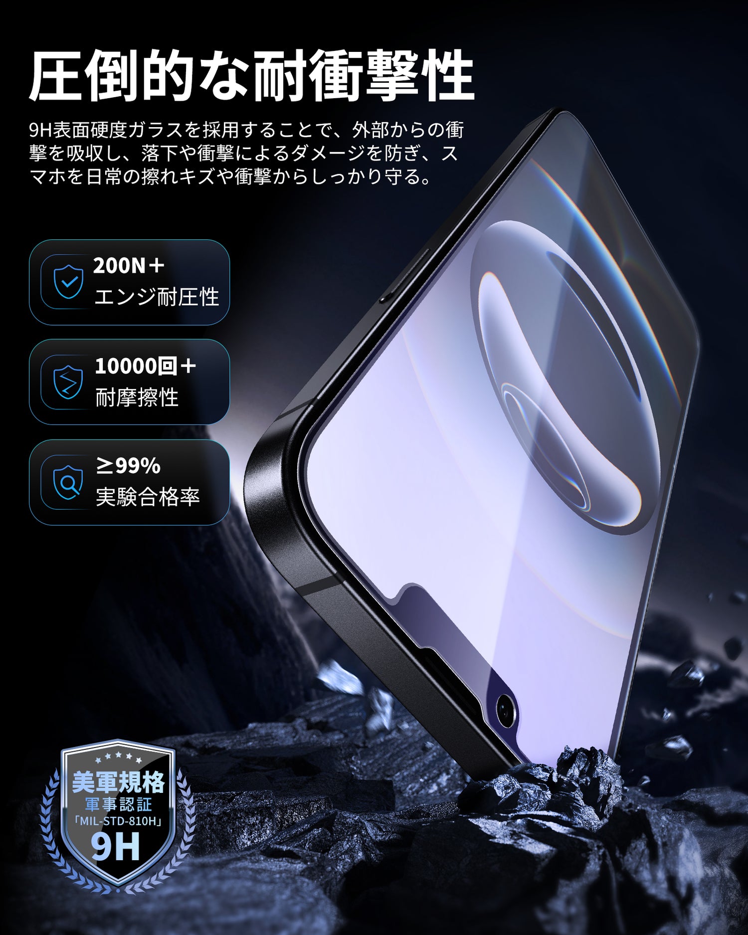 NIMASO iPhone 16e/14/13 Pro/13 2in1 アンチグレア+ブルーライトカット 強化ガラスフィルム 「バリ楽Box」ガイド枠付き【1枚】