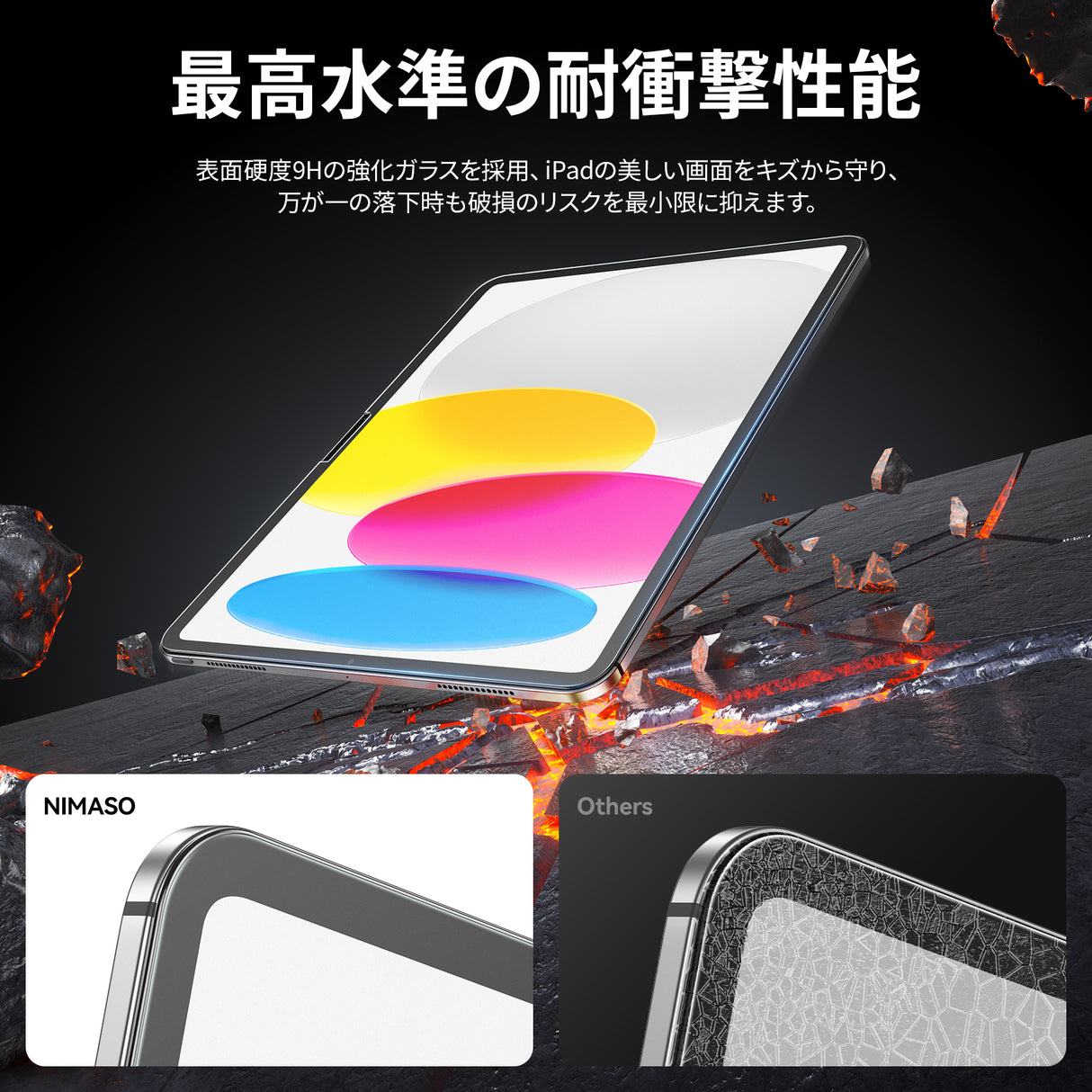 NIMASO アンチグレアガラスフィルム iPad 第11世代(A16)2025/iPad 第10世代 2022用 10.9インチ 高光沢 耐衝撃
