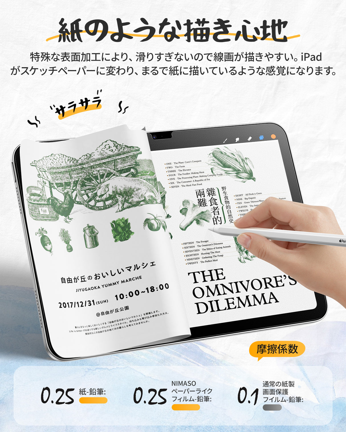 NIMASO ペーパーライクフィルム iPad 第11世代(A16)2025/iPad 第10世代 2022用 10.9インチ アンチグレア 反射低減 位置決めガイド付き 紙のような描き心地
