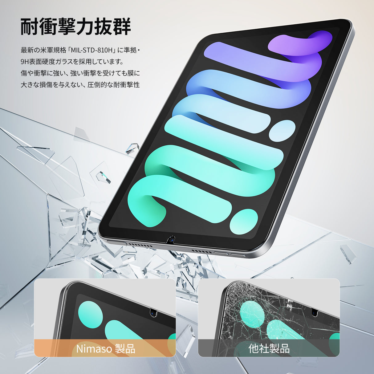 【バリ楽Box】NIMASO iPad mini 7 (A17 Pro) 2024用/iPad mini6 2021用 高通過率ガラスフィルム