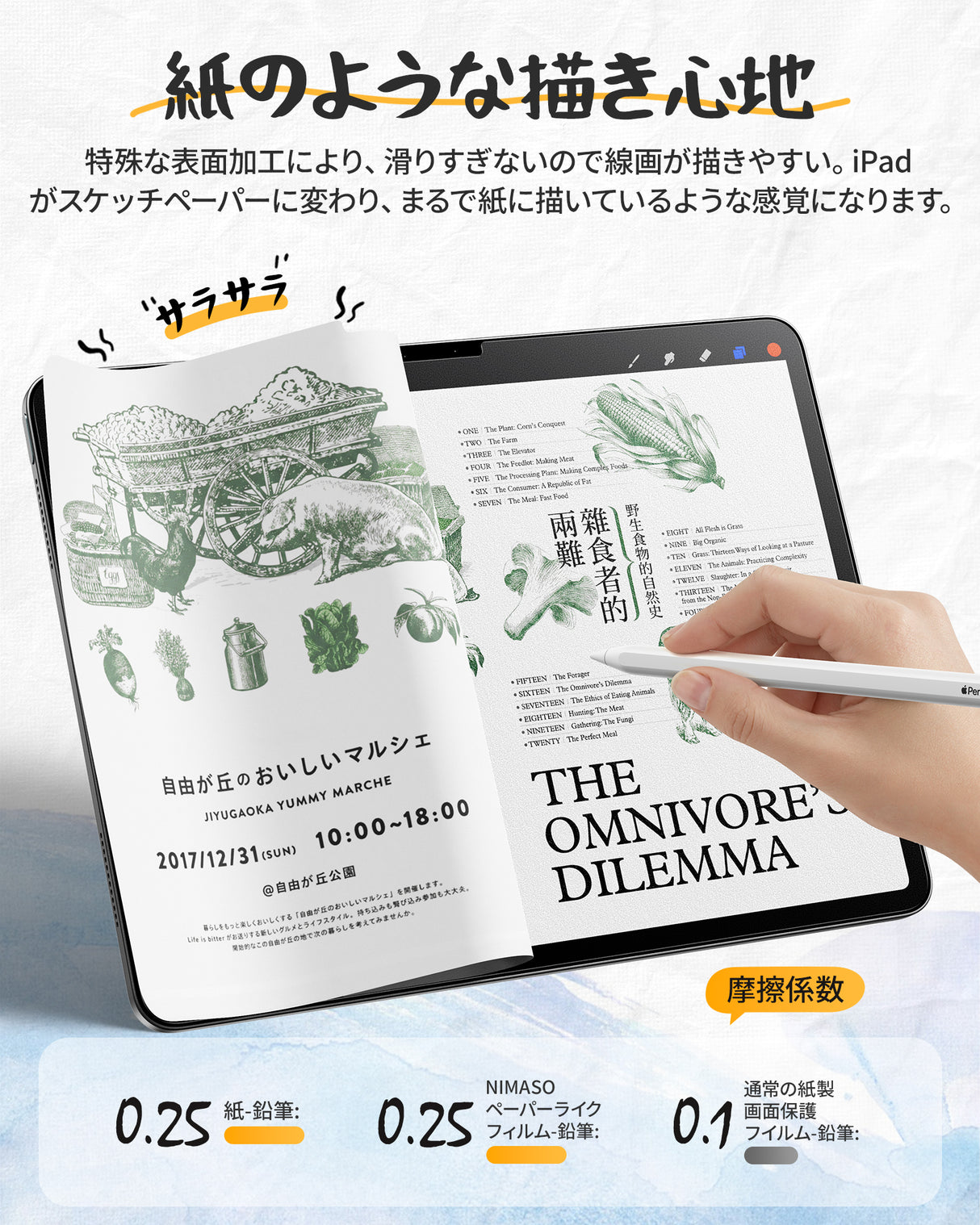 NIMASO ペーパーライクフィルム iPad Air 11インチ M4 2026用/M3 2025用/M2 2024用 アンチグレア 反射低減 指紋防止 紙のような描き心地 位置決めガイド付き
