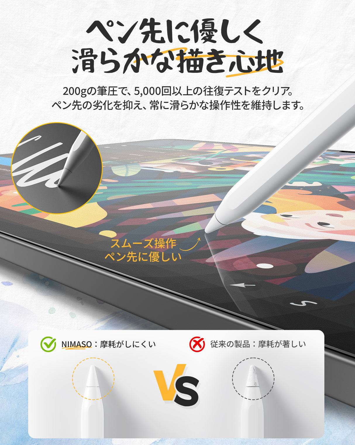 NIMASO ペーパーライクフィルム iPad Air 11インチ M4 2026用/M3 2025用/M2 2024用 アンチグレア 反射低減 指紋防止 紙のような描き心地 位置決めガイド付き