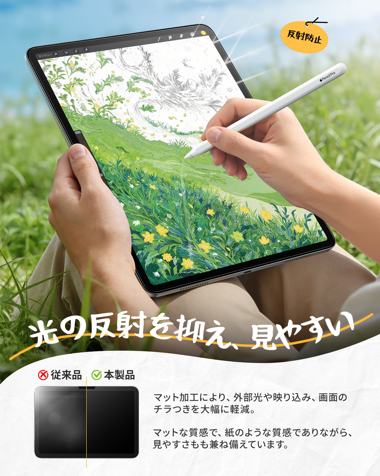 NIMASO ペーパーライクフィルム iPad Air 13インチ M3 2025用/M2 2024用 アンチグレア 反射低減 指紋防止 紙のような描き心地 位置決めガイド付き