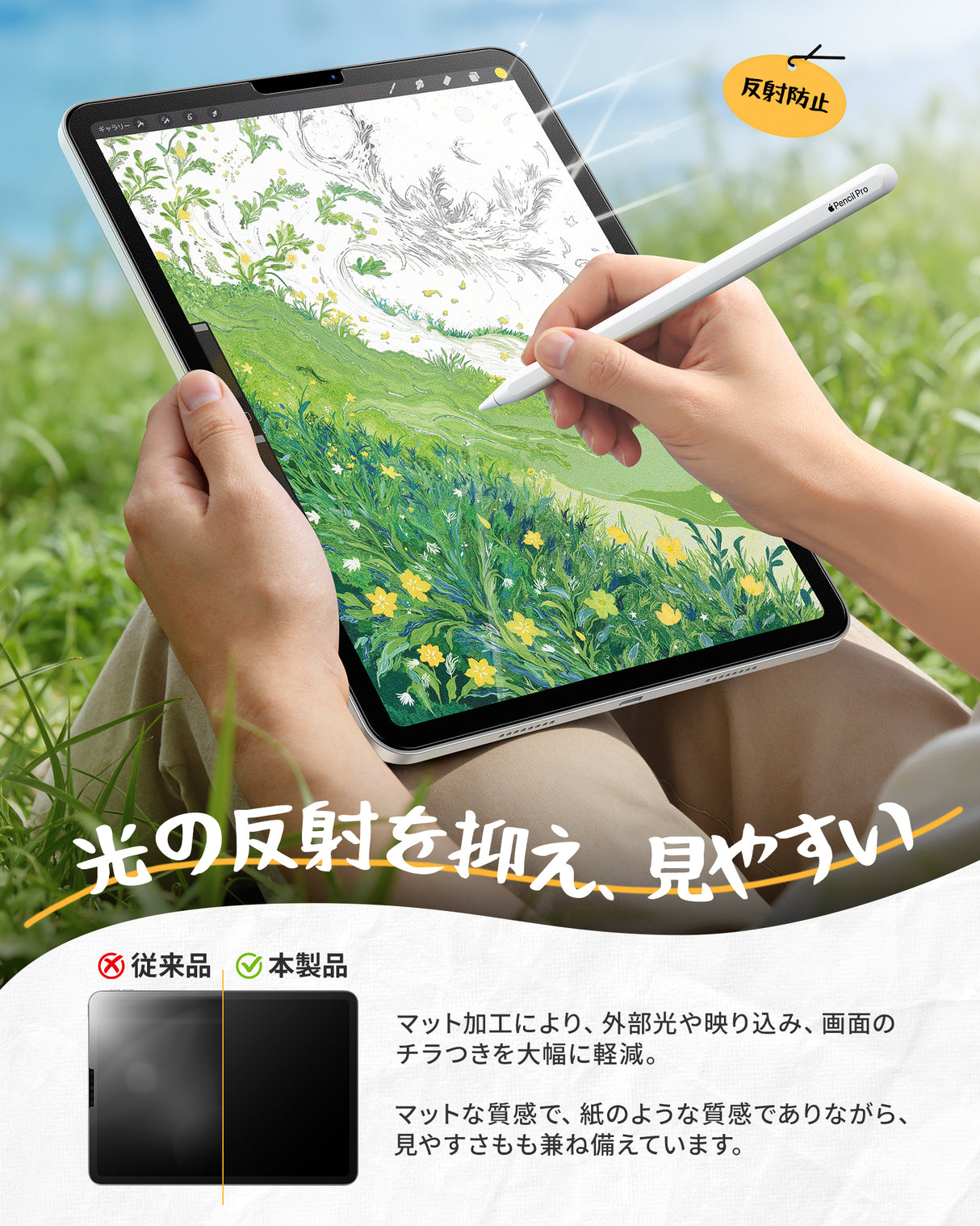 NIMASO ペーパーライクフィルム iPad Pro(第1/2/3/4世代 2022 M2)/iPad Air(第4/5世代)用 アンチグレア 反射低減 指紋防止 紙のような描き心地 位置決めガイド付き
