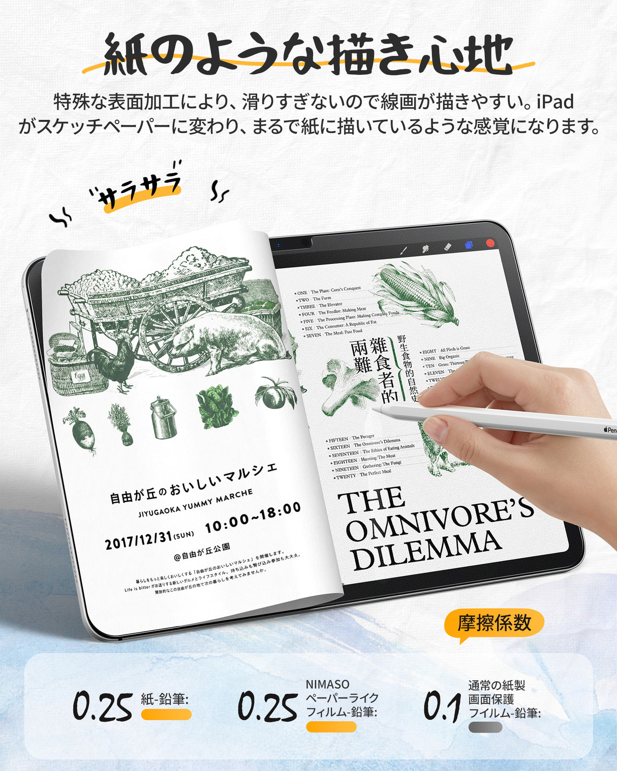 NIMASO ペーパーライクフィルム iPad Pro 11インチ用 M5 2025/M4 2024年 アンチグレア 反射低減 指紋防止 紙のような描き心地 位置決めガイド付き