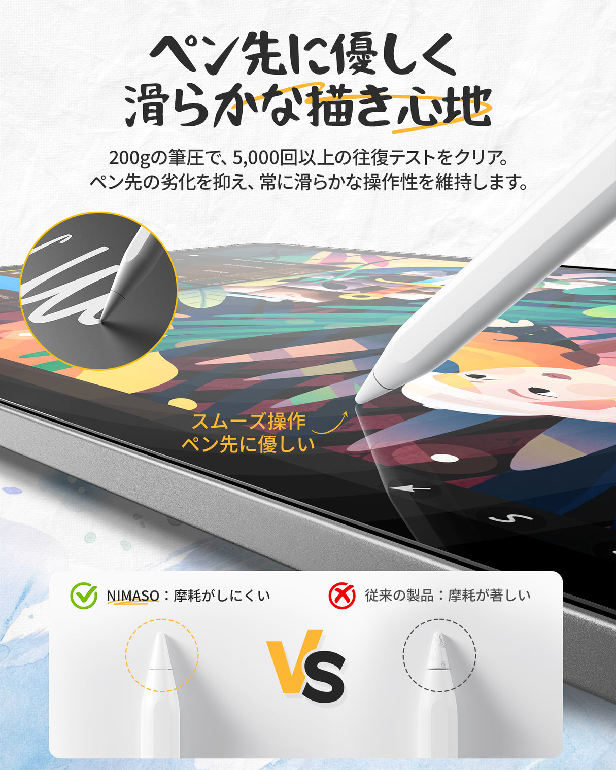 NIMASO ペーパーライクフィルム iPad Pro 13インチ用 M5 2025/M4 2024年 アンチグレア 反射低減 指紋防止 紙のような描き心地 位置決めガイド付き