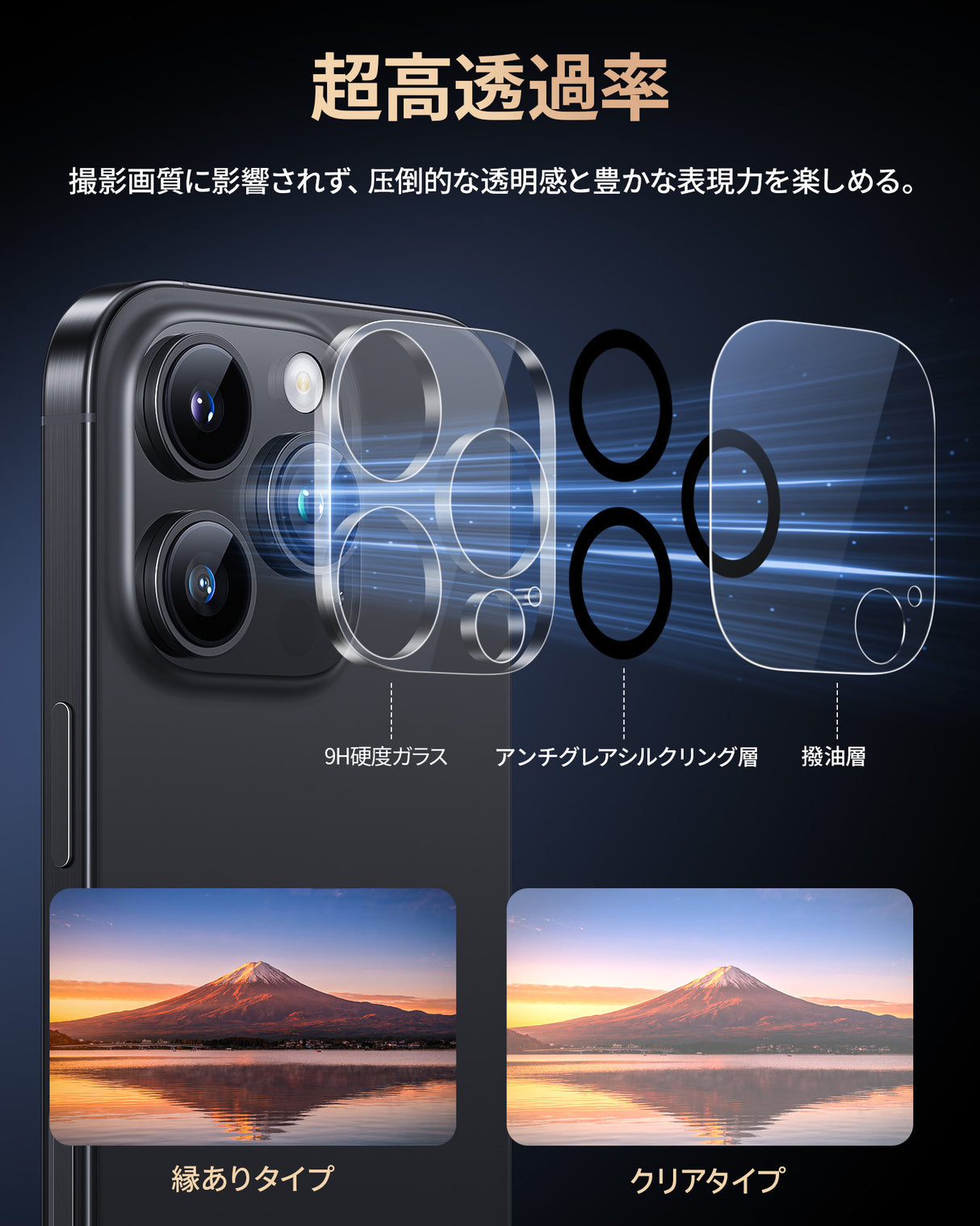 iPhone 16/Plus/Pro/Pro Max用 カメラフィルム 高透過率