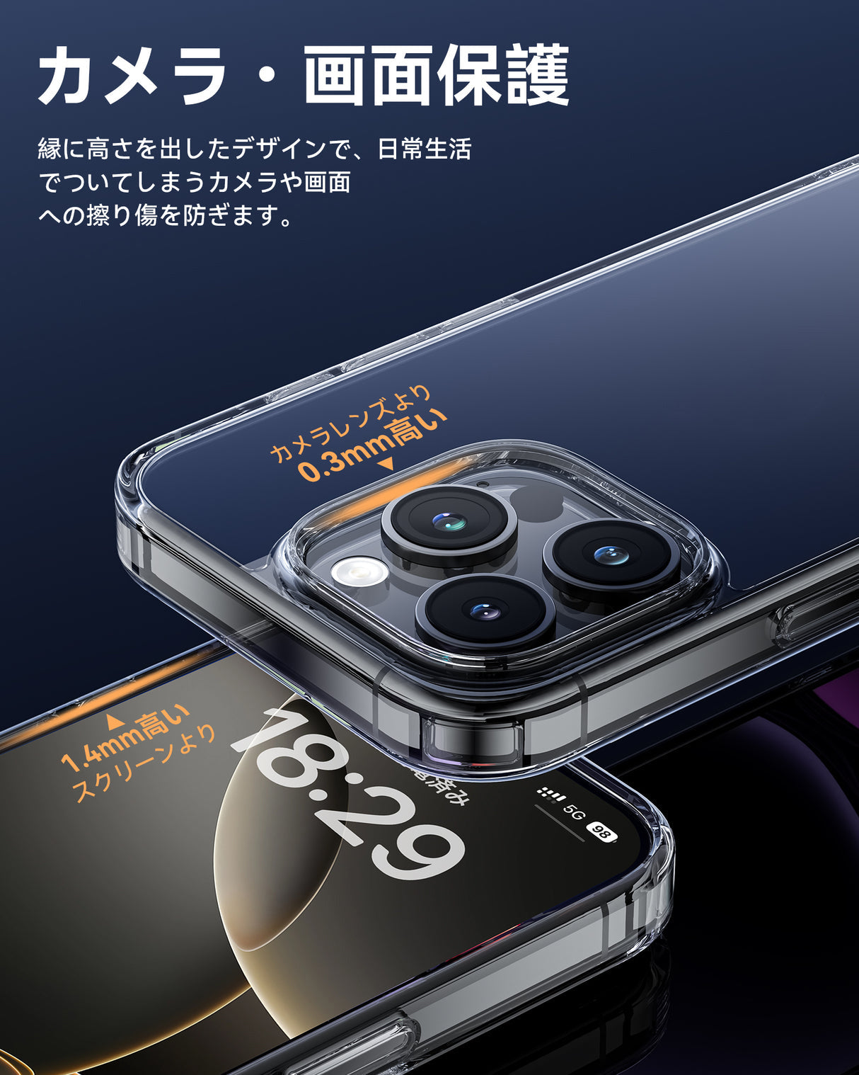 画面?レンズ保護