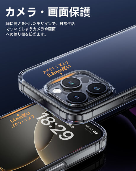 画面?レンズ保護