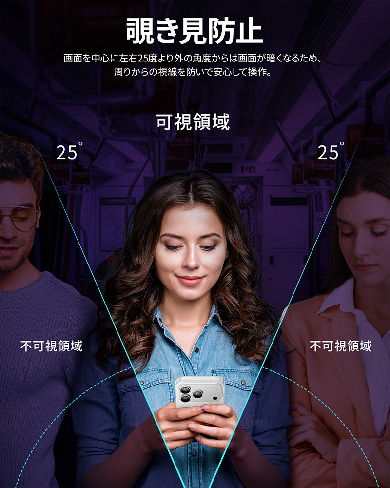 iPhone 17 Air フィルム 覗き見防止 角度制限プライバシー