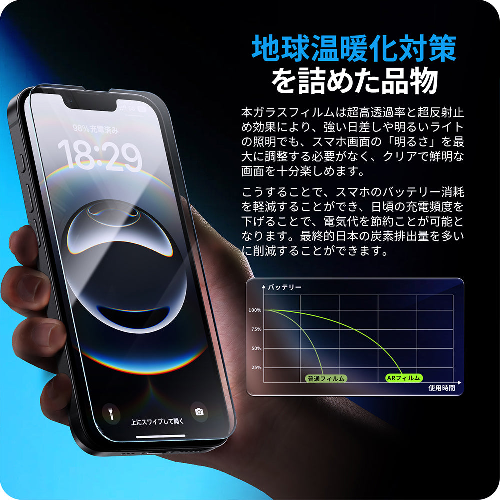 NIMASO iPhone 16e/14/13 Pro/13 強化ガラスフィルム 反射防止ARフィルム 全面保護 黒縁あり「バリ楽Box」ガイド枠付き【1枚】