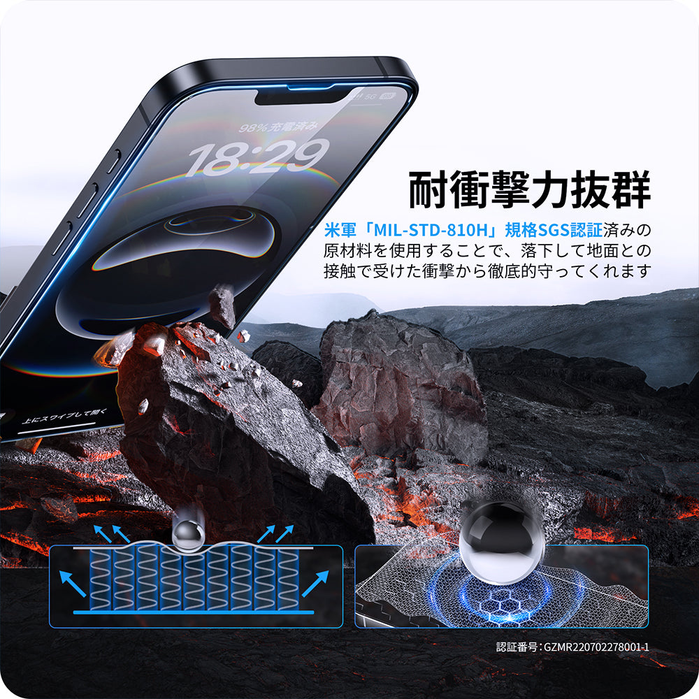 NIMASO iPhone 16e/14/13 Pro/13 強化ガラスフィルム 反射防止ARフィルム 全面保護 黒縁あり「バリ楽Box」ガイド枠付き【1枚】