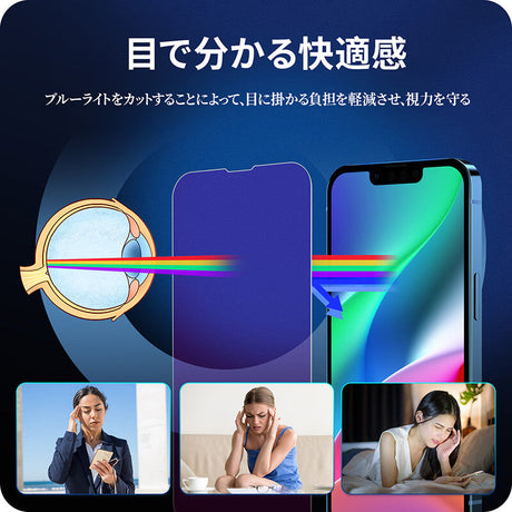 ガラスフィルム、一枚で目疲れが防止!!