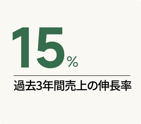 轮播图片