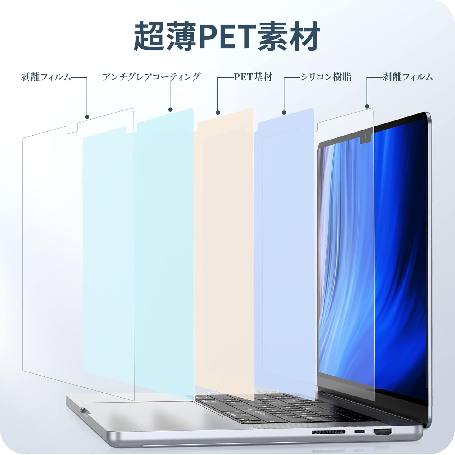 NIMASO アンチグレアフィルム MacBook Pro 14インチ (2021/2023/2024