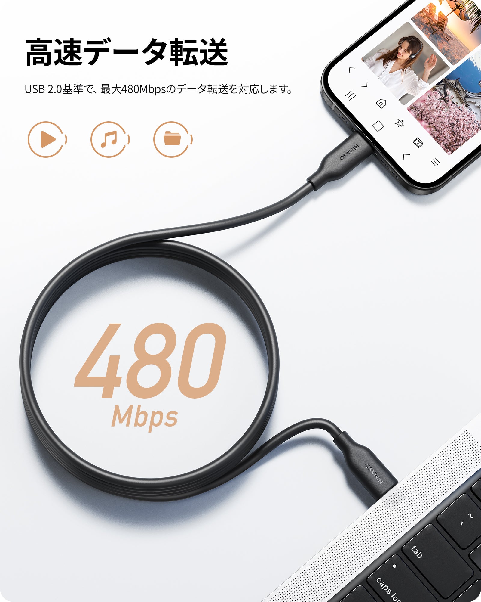 NIMASO iphone 16 充電器-(20W) USB-C PD急速充電器 /2m USB-C