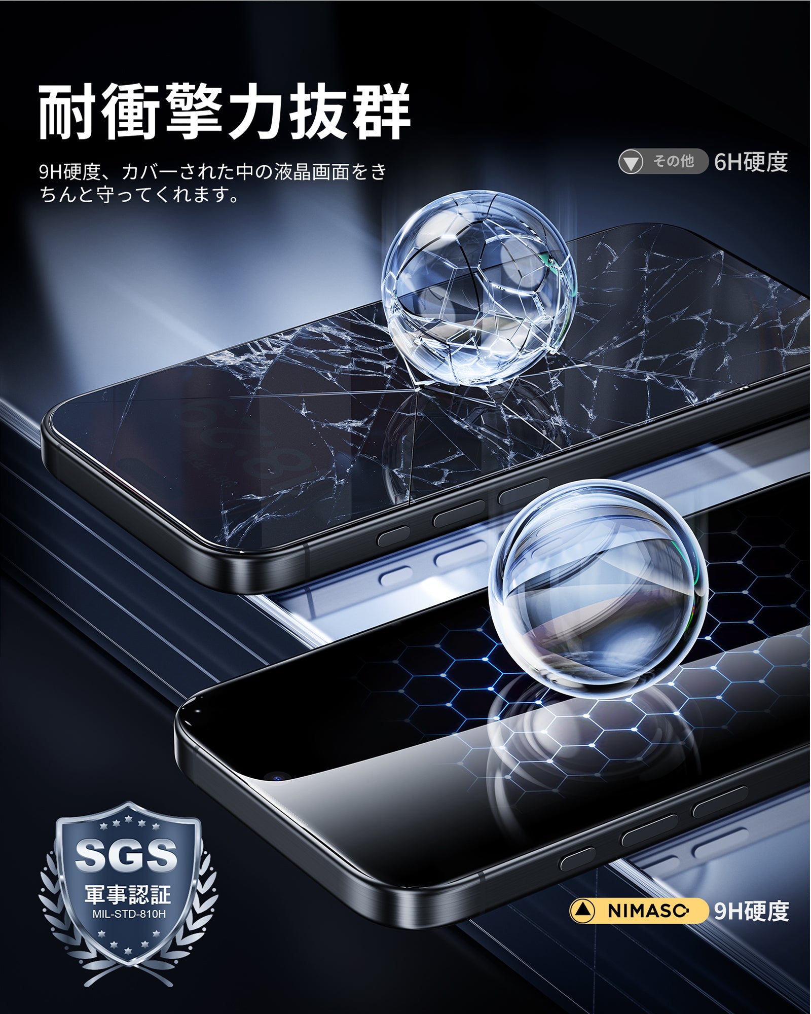 NIMASO iPhone 16用 28°覗き見防止 ガラスフィルム ガイド枠付き【2枚】