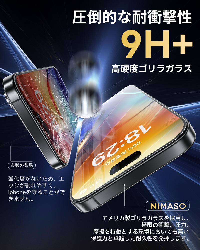 NIMASO iPhone 16用 「バリ楽Box」ゴリラガラスフィルム 9H+硬度 ガイド枠付き【2枚】