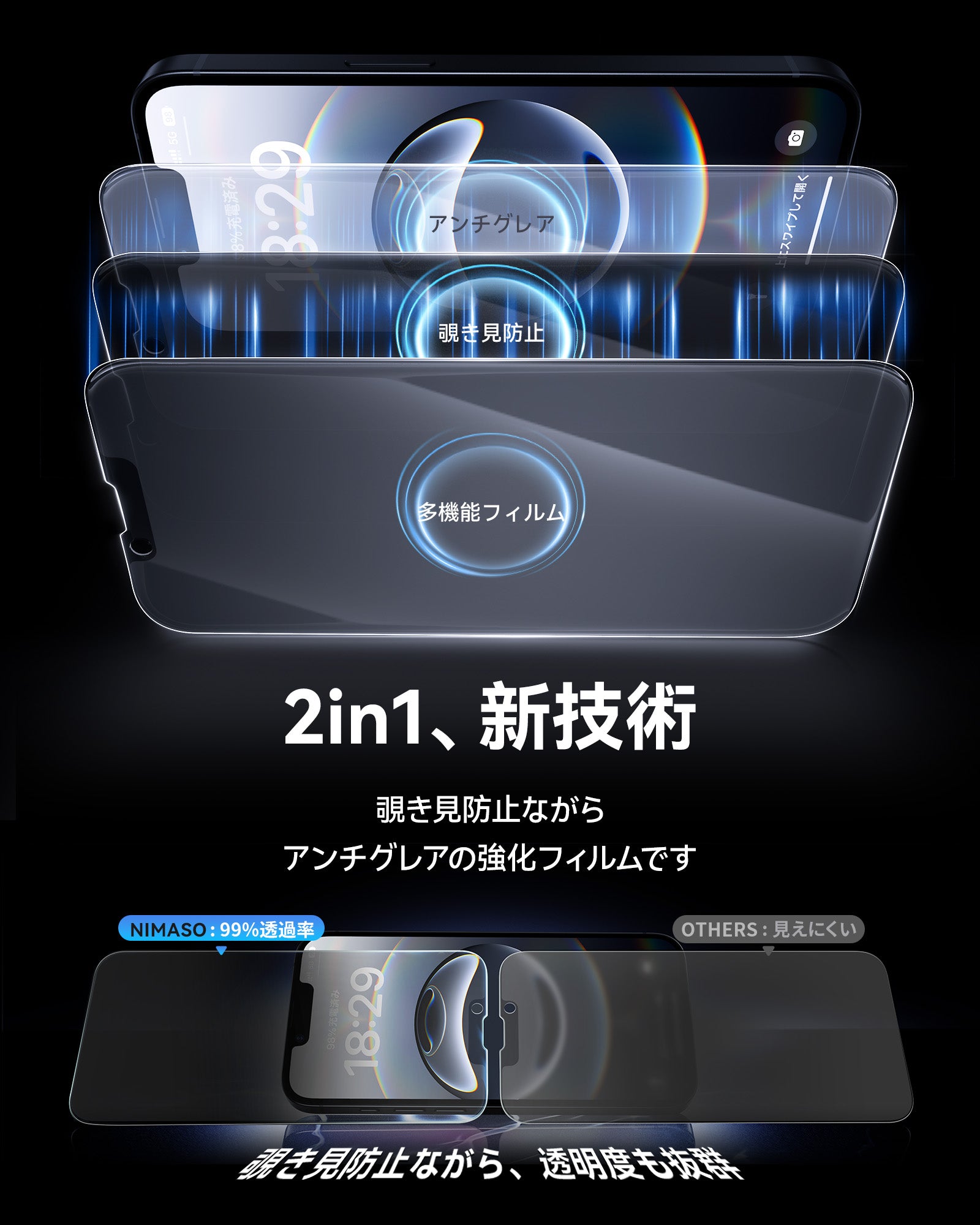 NIMASO iPhone 16e/14/13 Pro/13 2in1 アンチグレア+覗き見防止