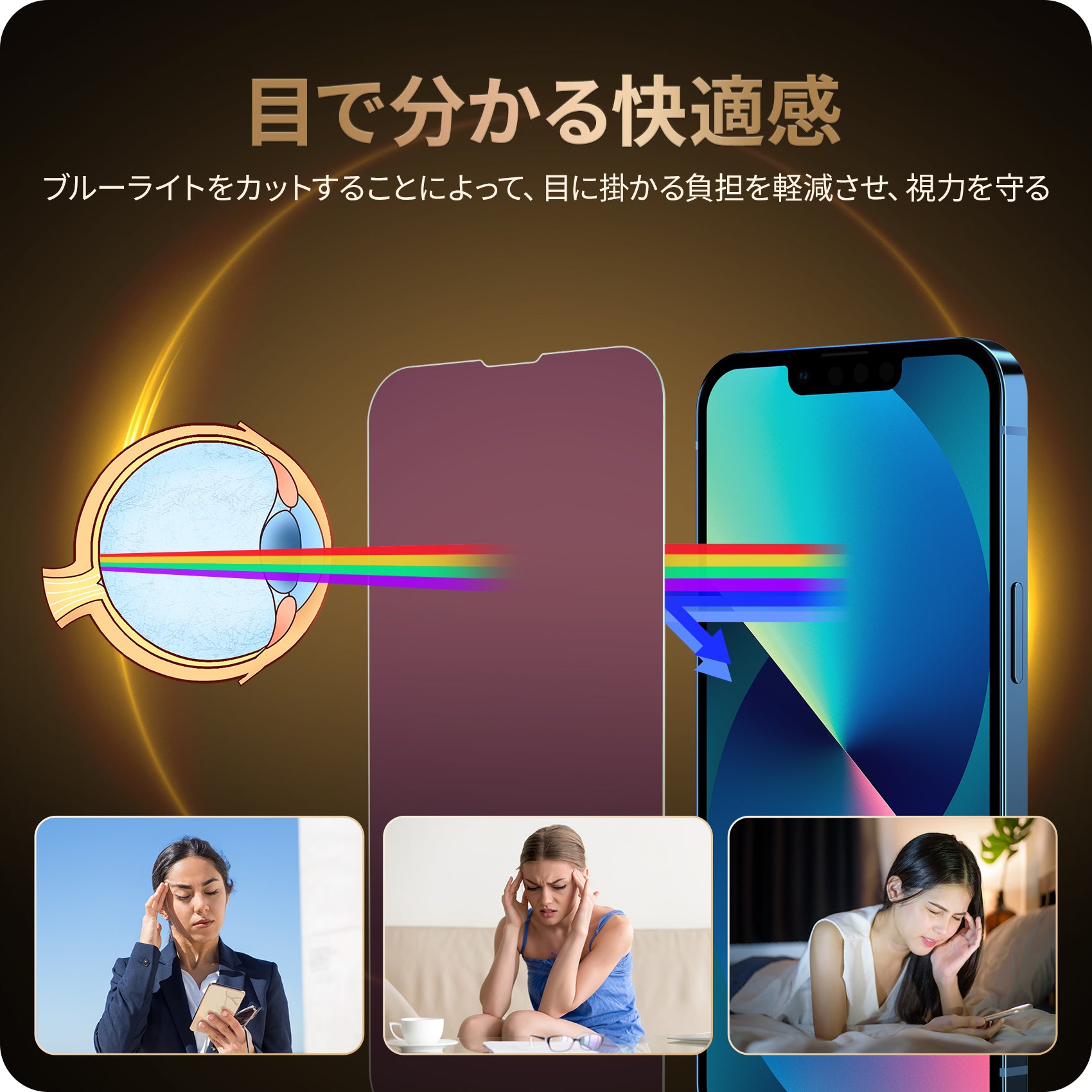 NIMASO iPhone 17e/16e/14/13 Pro/13 ブルーライトカット 強化ガラス