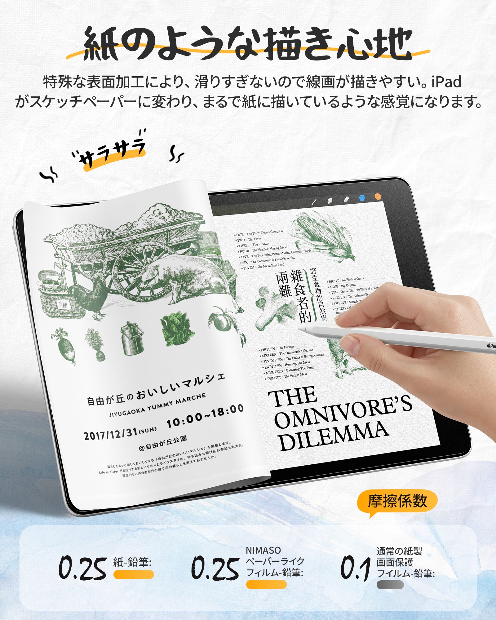 NIMASO iPad 10.2インチ アンチグレア ペーパーライクフィルム 書き