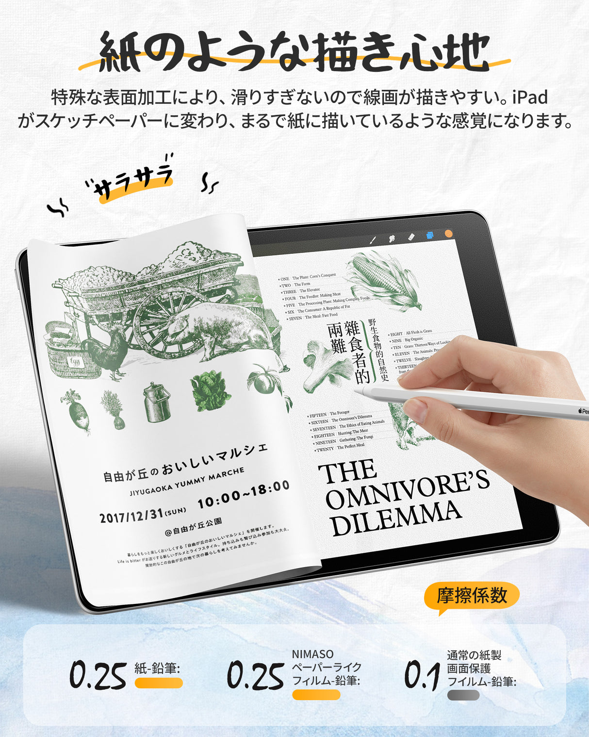 NIMASO ペーパーライクフィルム iPad 10.2用 iPad 9世代/8世代/7世代 アンチグレア 反射低減 指紋防止 紙のような描き心地 位置決めガイド付き