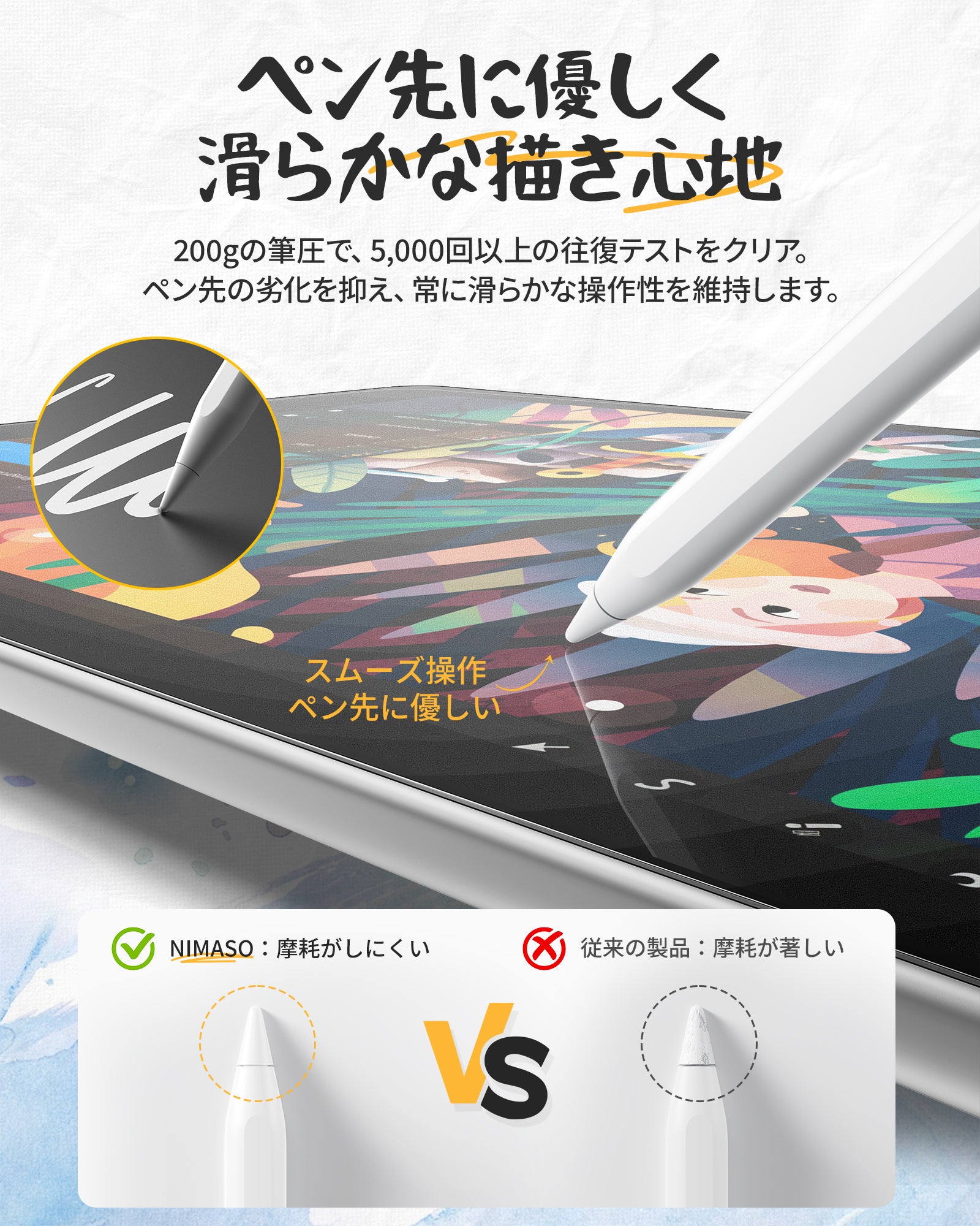 NIMASO iPad 10.2インチ アンチグレア ペーパーライクフィルム 書き