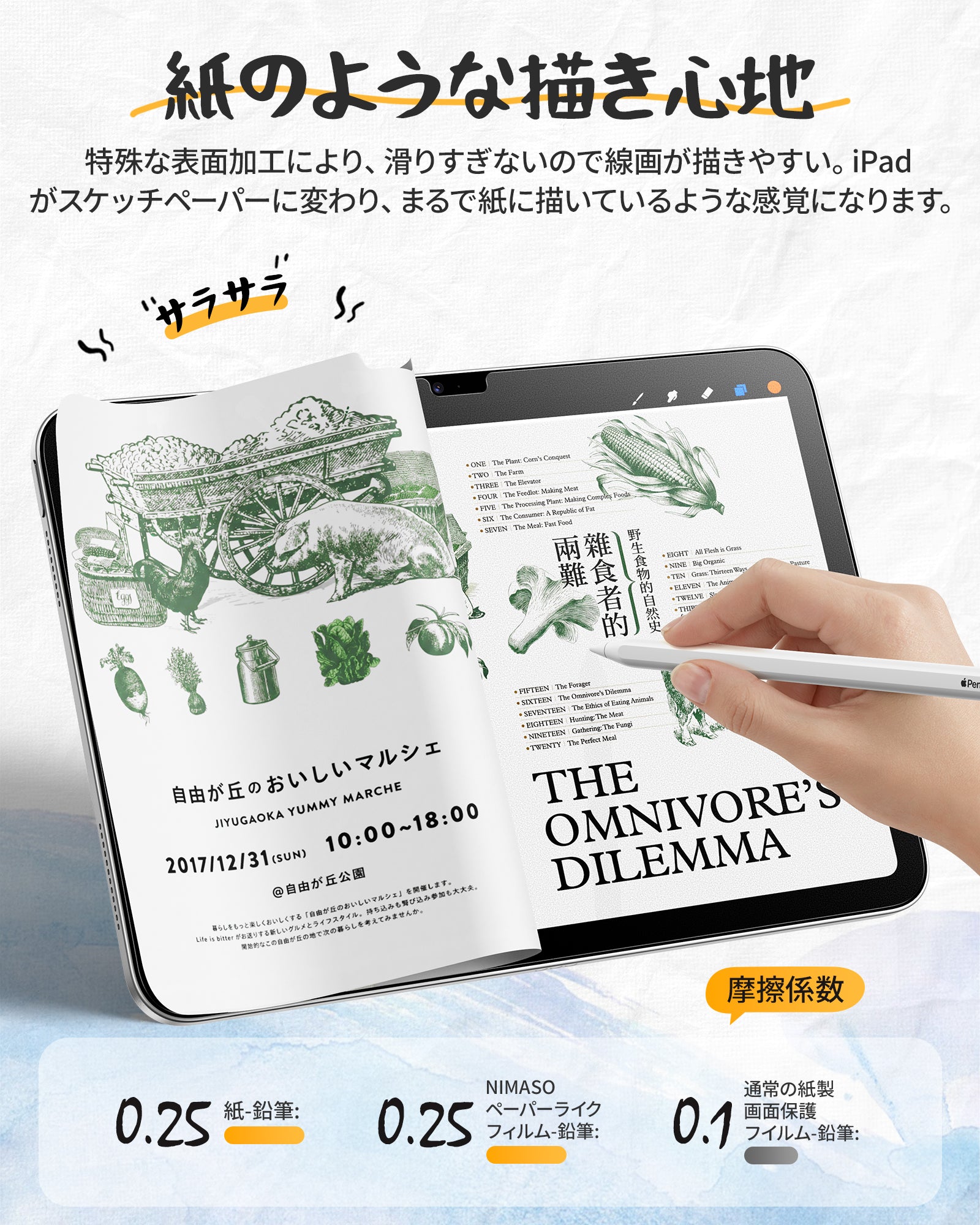 NIMASO ペーパーライクフィルム iPad 第11世代（A16）2025/iPad 第10