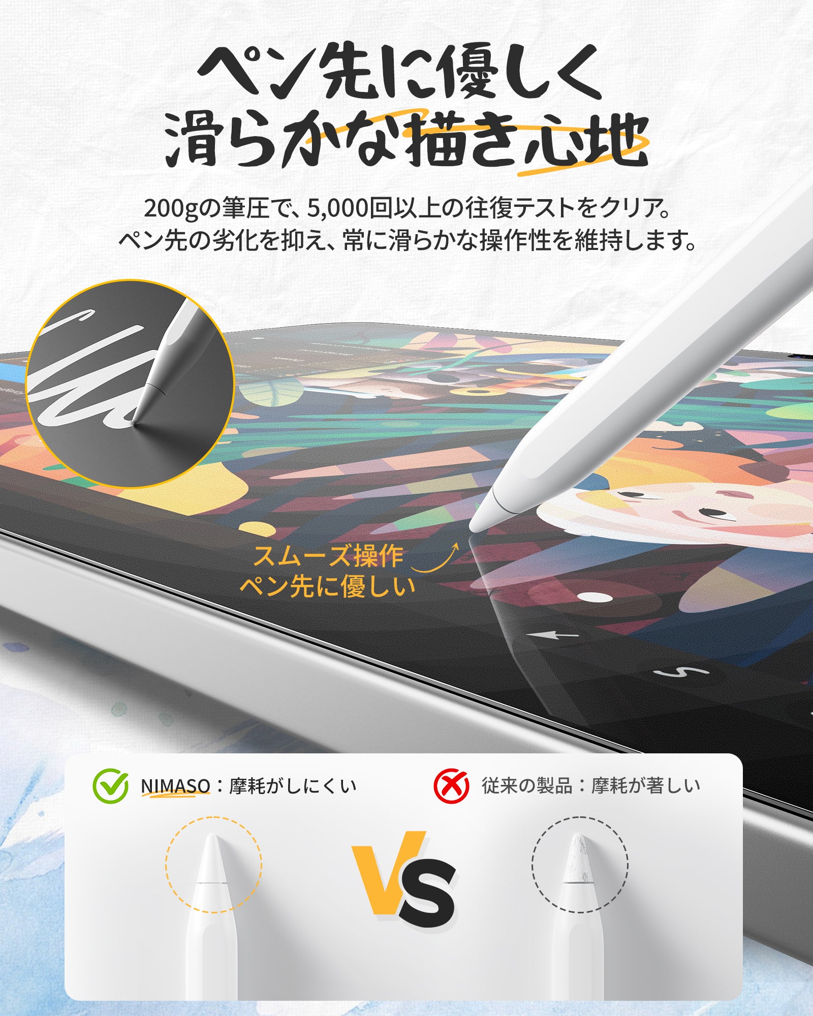 NIMASO ペーパーライクフィルム iPad 第11世代（A16）2025/iPad 第10