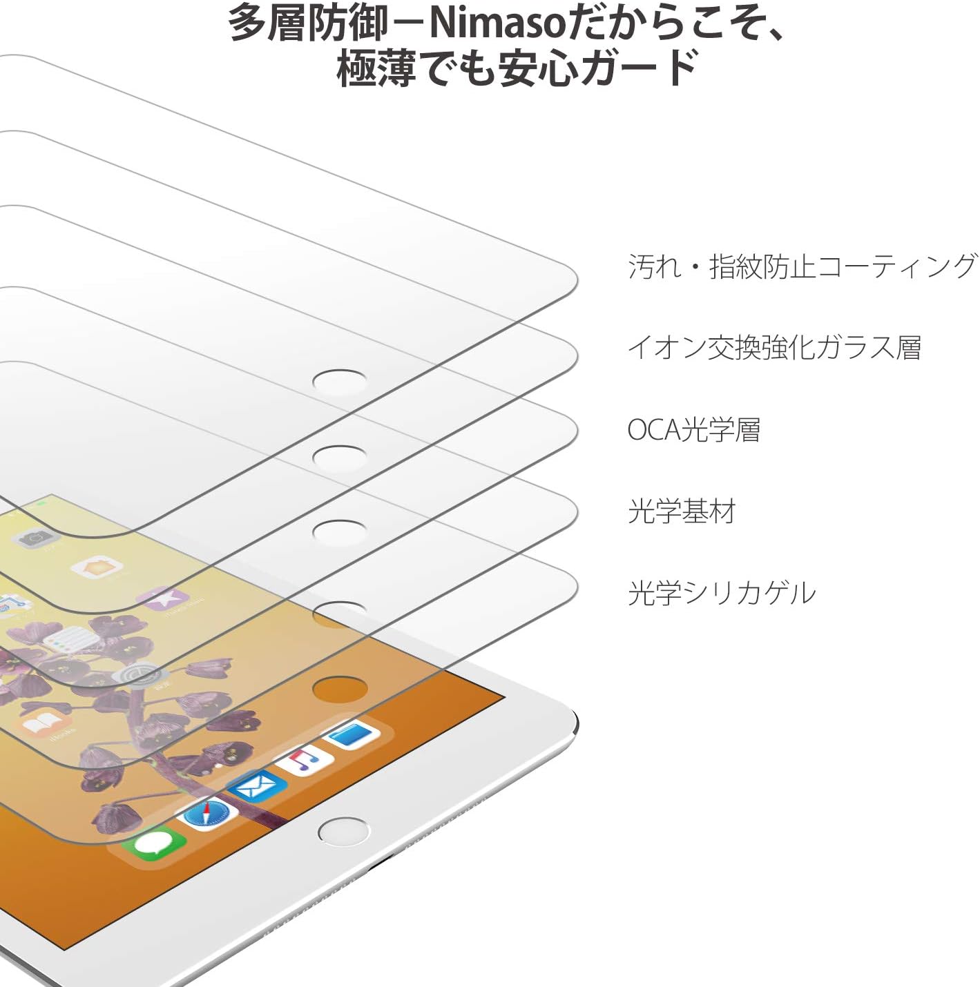 iPad mini 4 セルラーモデル（付属品有）（光沢ガラスフィルム貼済） NIMASO ガラスフィルム iPad mini 4/mini 5（7.9インチ）用 高