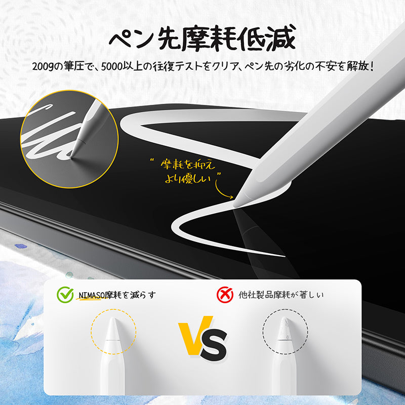 NIMASO iPad Pro 11 インチ M5 2025 /M4 2024年用 ペーパーライクフィルム