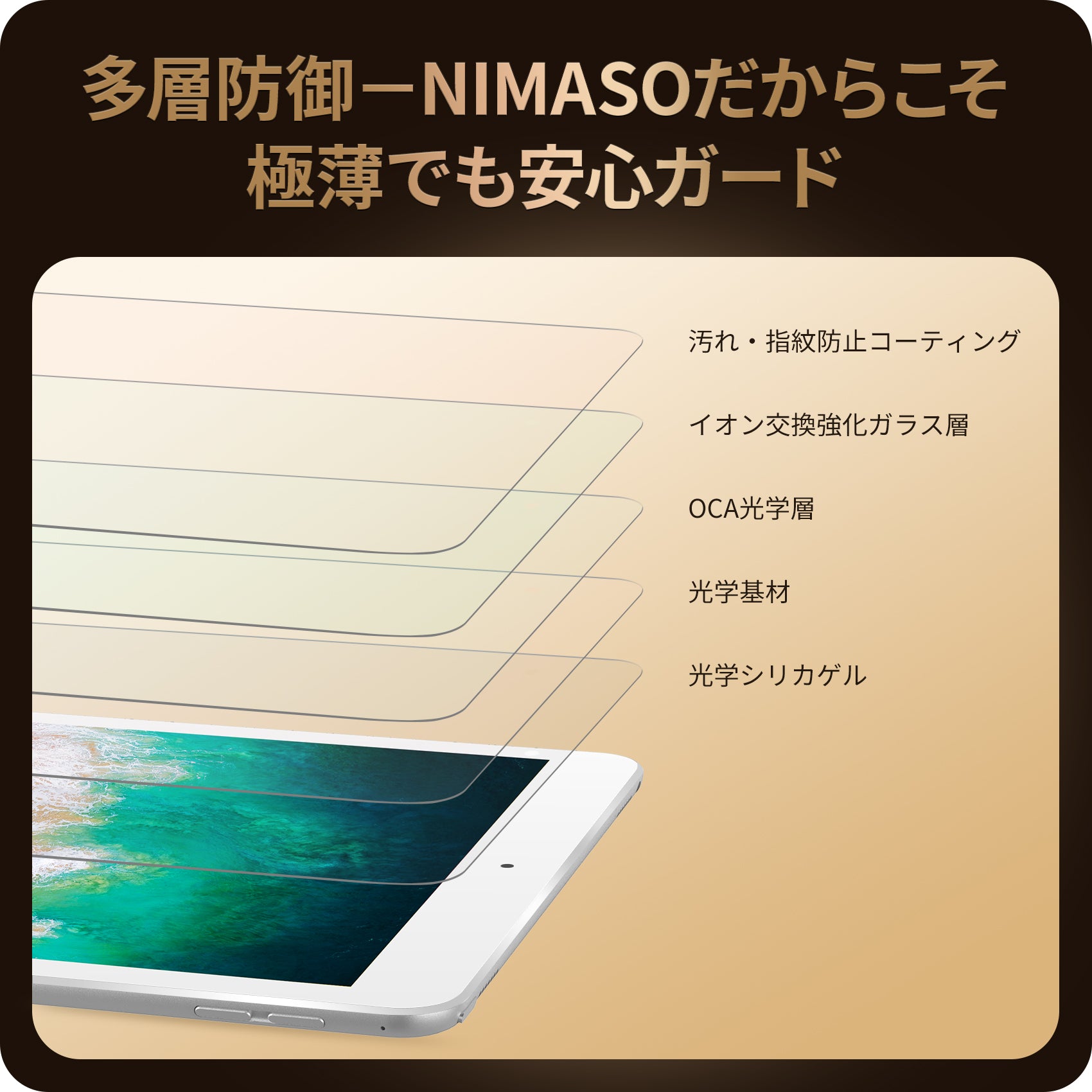 NIMASO ガラスフィルム iPad 9.7(第5-6世代)/iPad Air(第1-2世代)/iPad