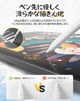 NIMASO ペーパーライクフィルム iPad Air 13インチ M3 2025用/M2 2024用 アンチグレア 反射低減 指紋防止 紙のような描き心地 位置決めガイド付き