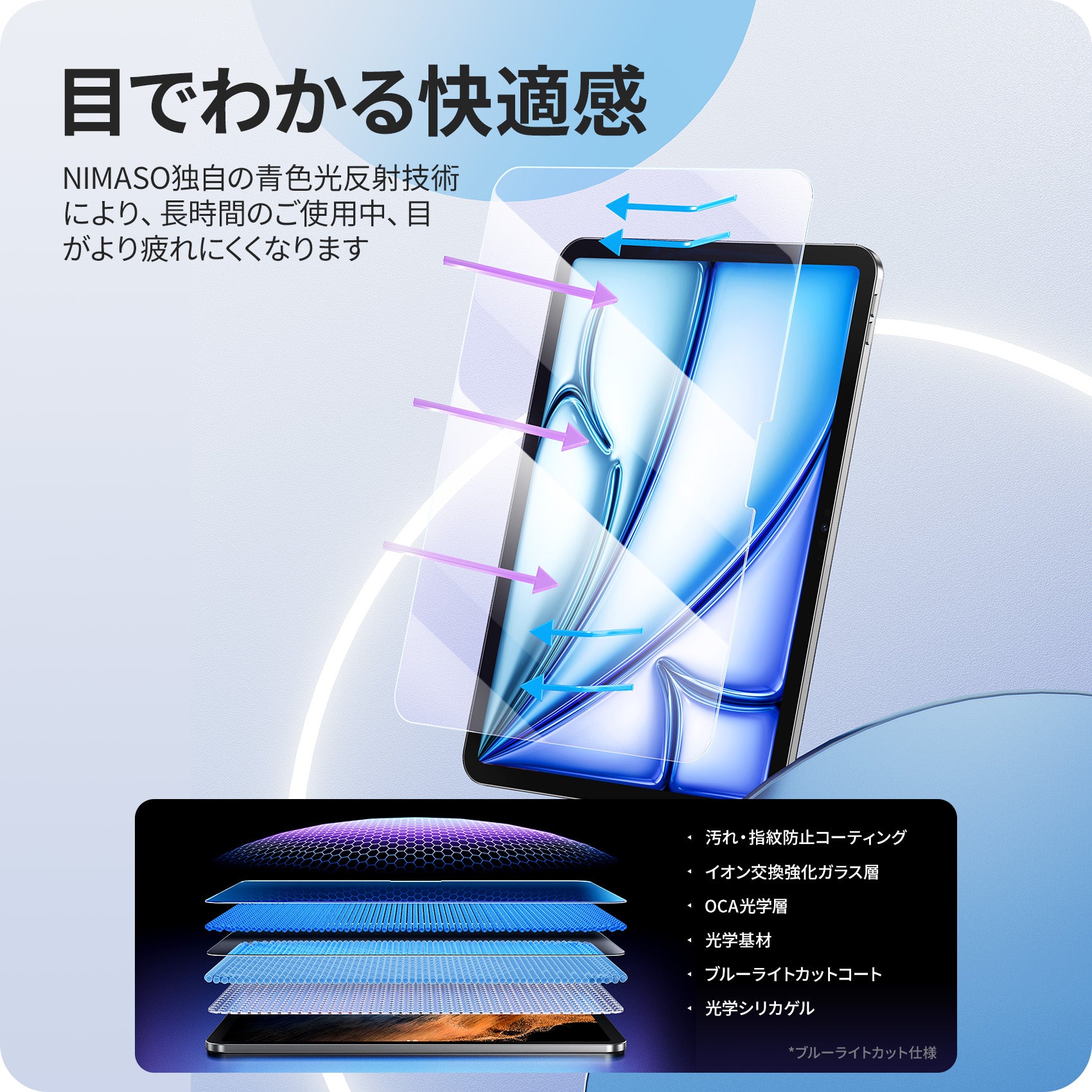 NIMASO ブルーライトカット ガラスフィルム iPad Air M3 第7世代