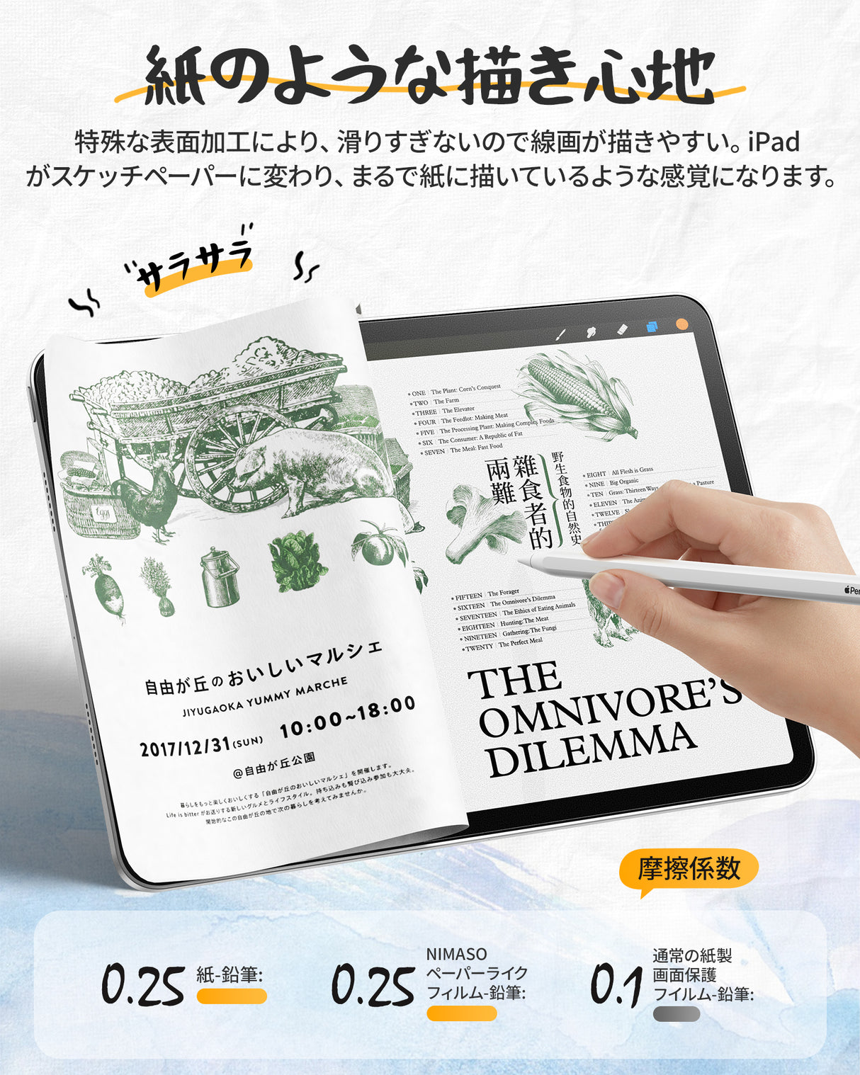 NIMASO ペーパーライクフィルム  iPad Pro(第1/2/3/4世代 2022 M2)/iPad Air(第4/5世代)用 アンチグレア 反射低減 指紋防止 紙のような描き心地 位置決めガイド付き