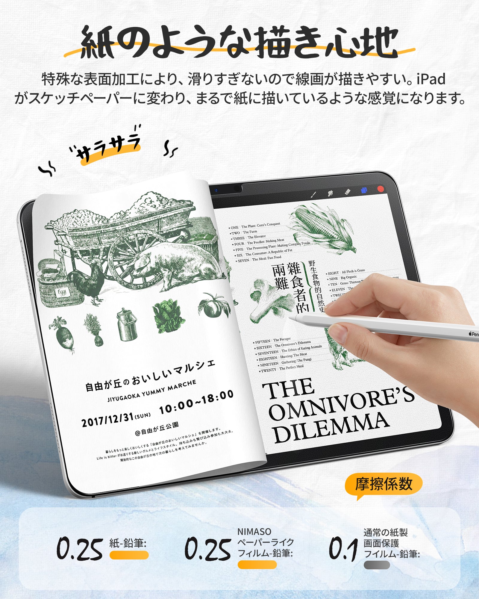 NIMASO iPad Pro 11インチ ペーパーライクフィルム アンチグレア?紙の