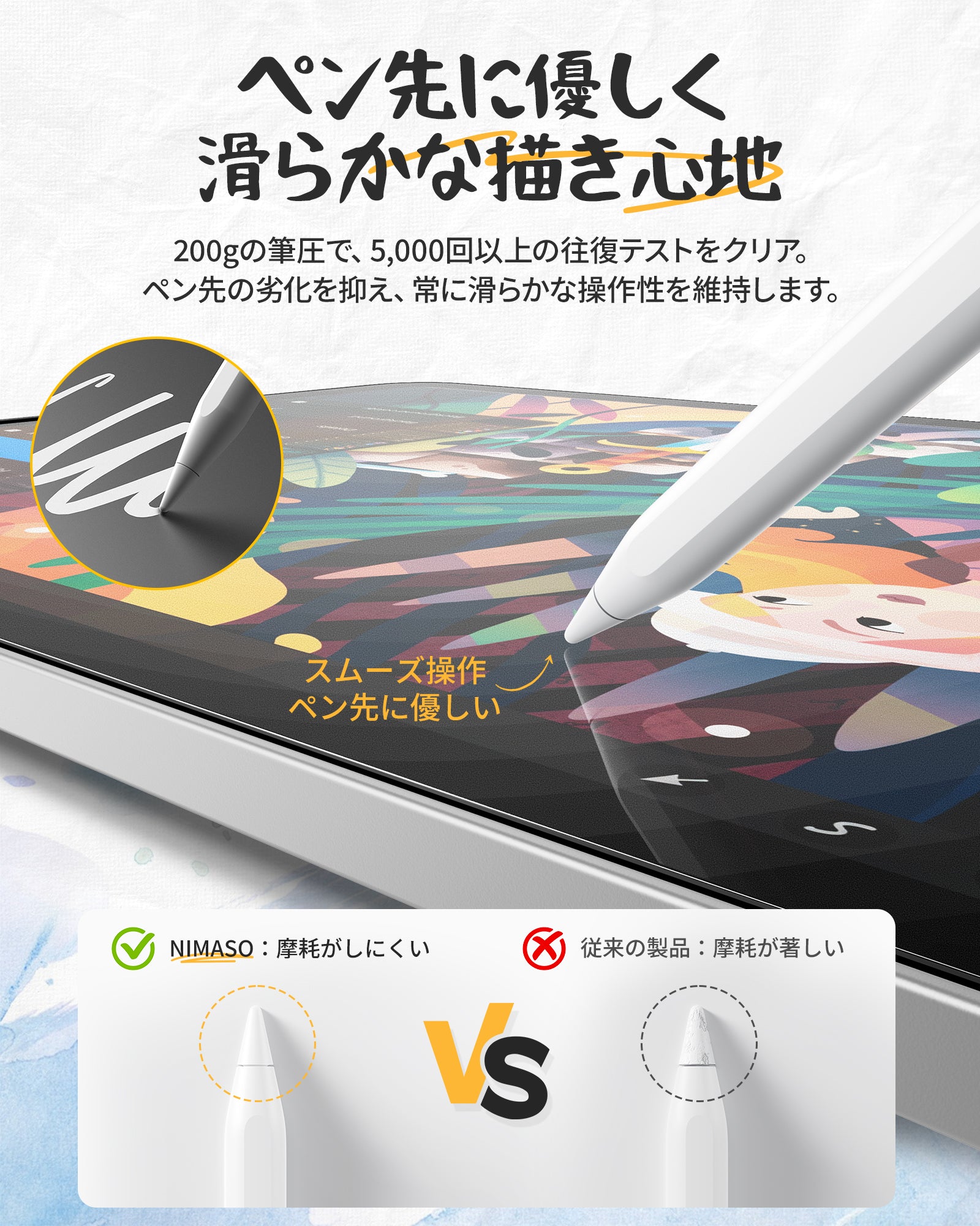 NIMASO iPad Pro 12.9インチ アンチグレアフィルム 長時間使用でも目が