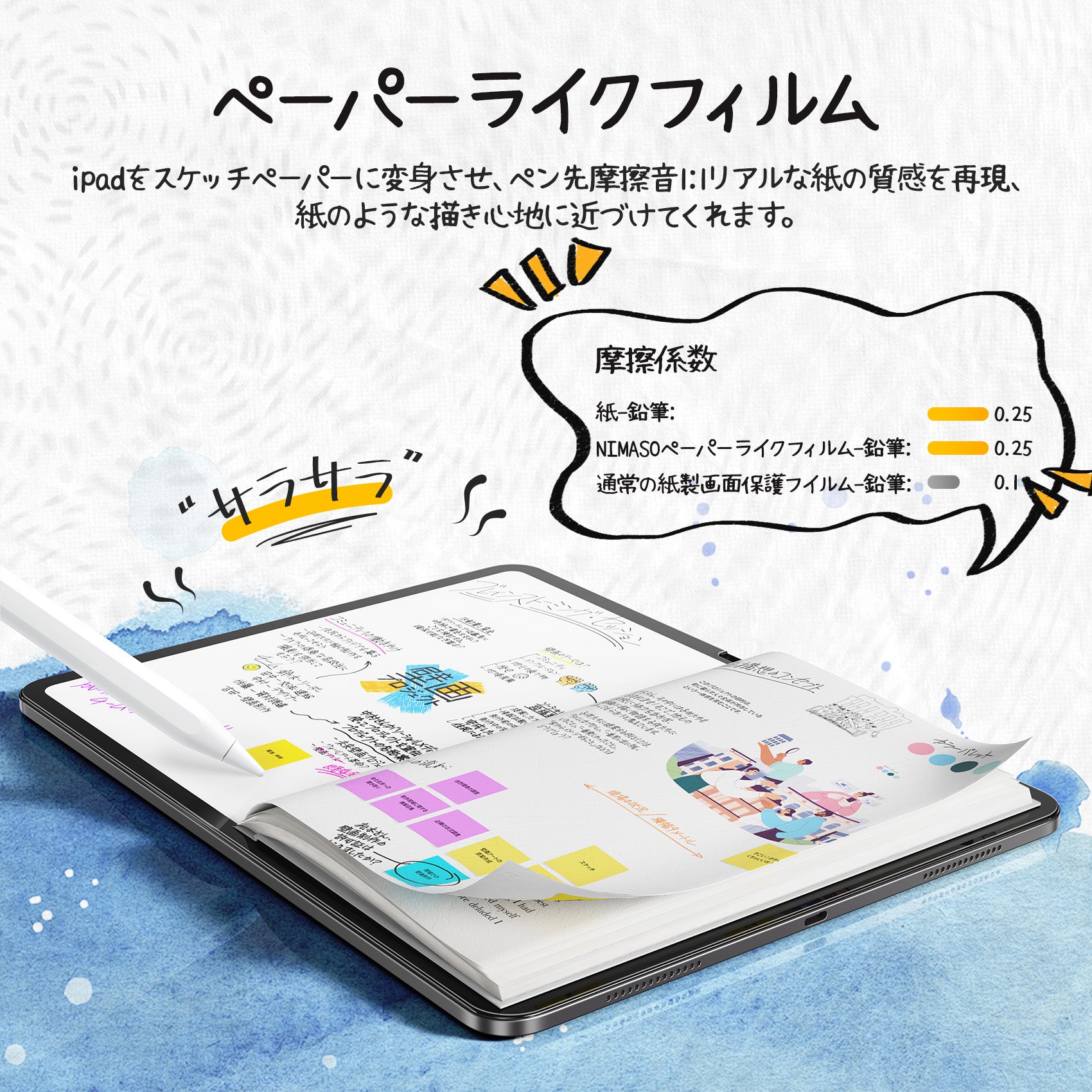 iPad Pro 13 インチ用M5 2025年/M4 2024年 ペーパーライクフィルム