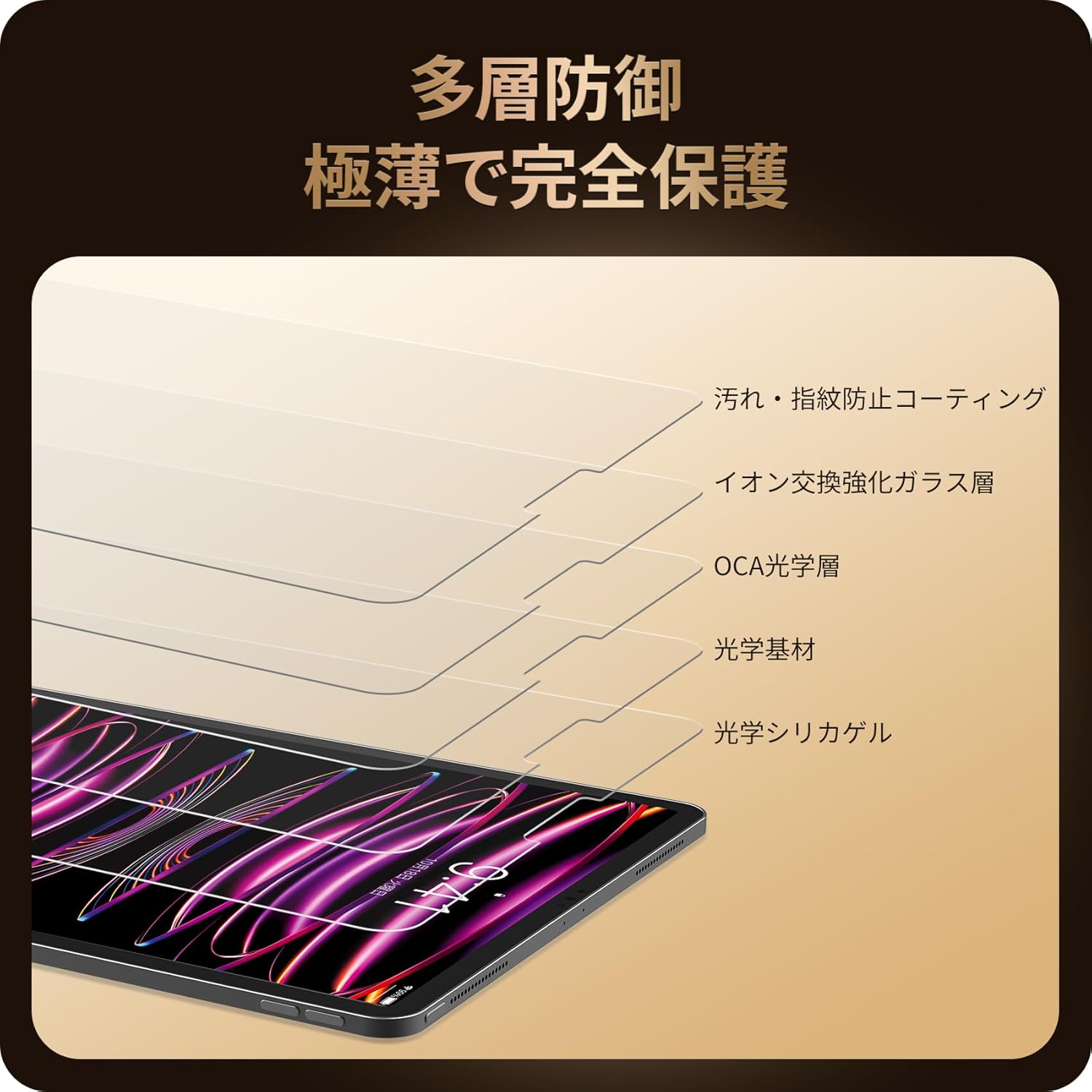 NIMASO ガラスフィルム iPad Pro(第3/4/5/6世代) 12.9用 高光沢
