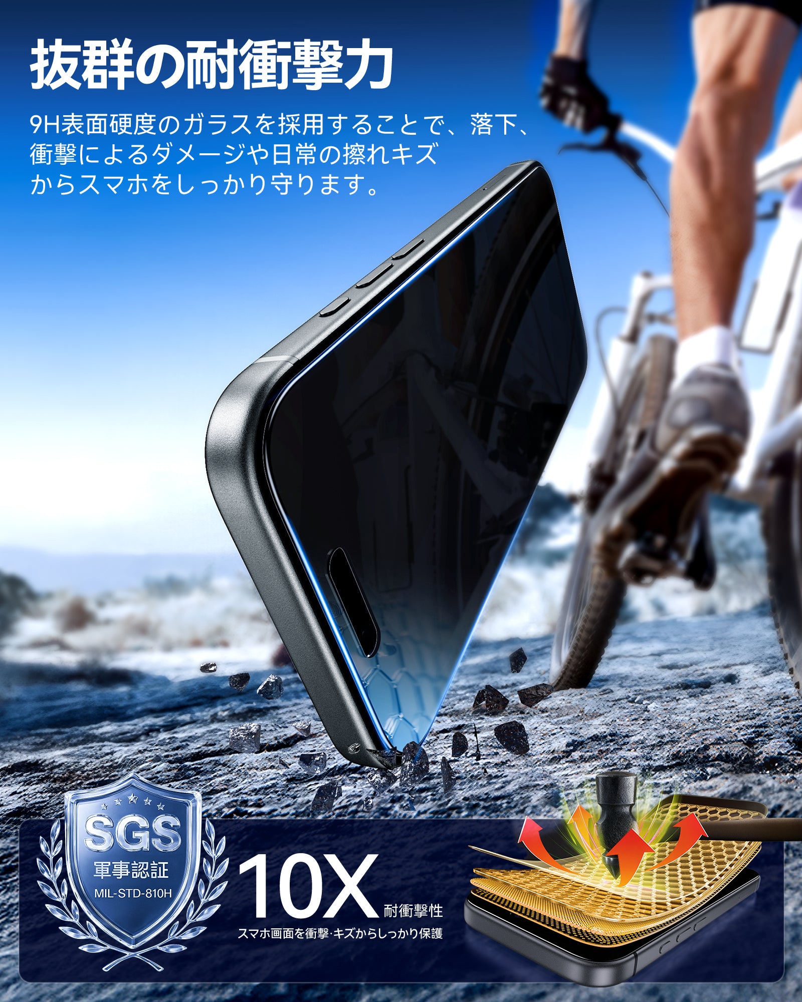 iPhone 15シリーズ 360°覗き見防止フィルム｜プライバシー保護｜NIMASO公式