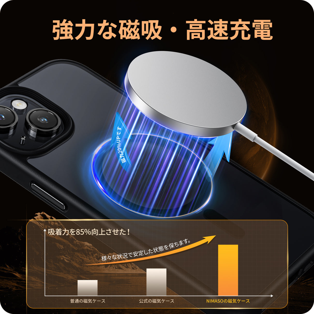 NIMASO iPhone 15 Pro用ケース MagSafe対応 マット仕上げ 強化ガラス