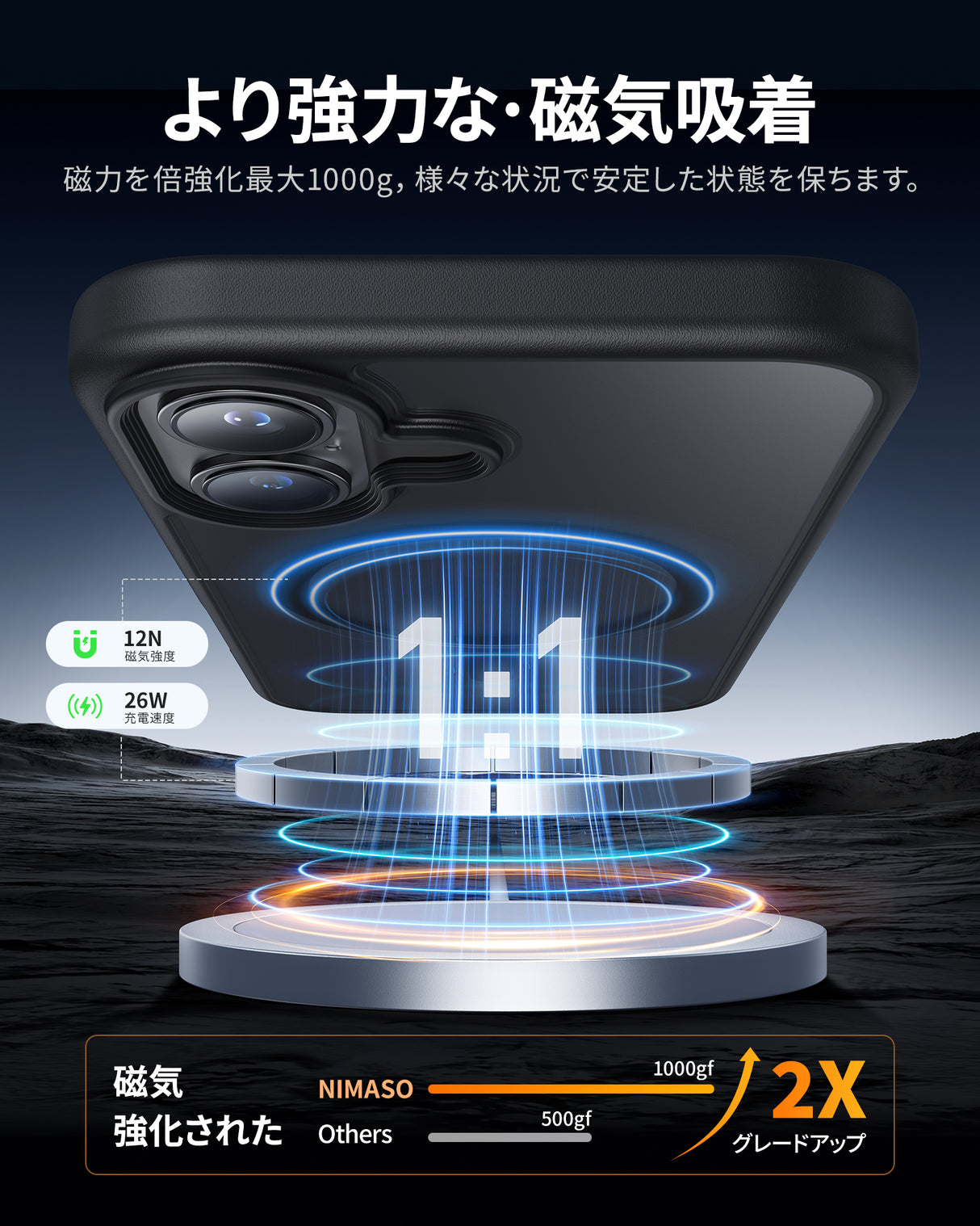 NIMASO iPhone 16/Plus/Pro/Pro Max用ケース+カメラフィルム