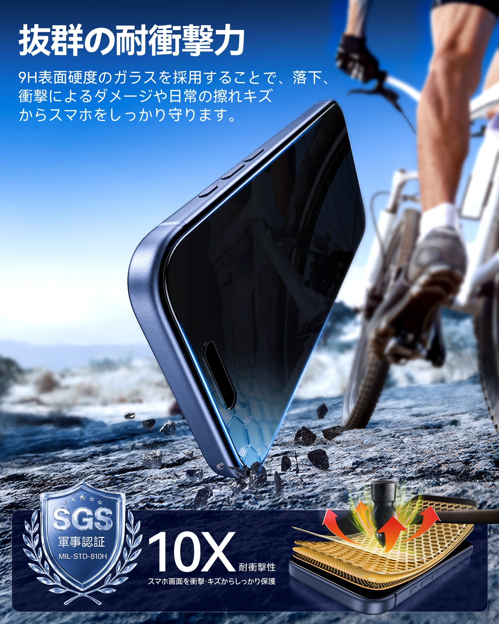 NIMASO iPhone 17/18/折りたたみ 360度覗き見防止ガラスフィルム 完全