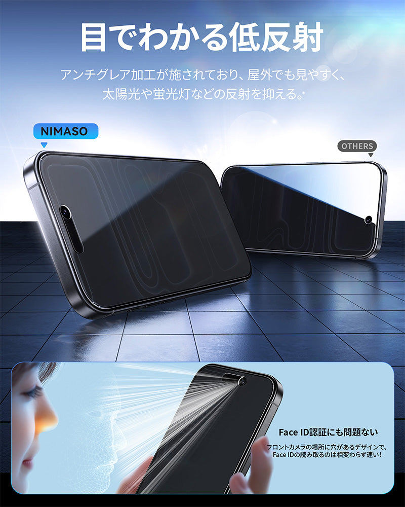 NIMASO  iPhone 17/Pro/Pro Max/Air用 2in1 アンチグレア+覗き見防止 強化ガラスフィルム 耐衝撃 ガイド枠付き 【1枚】