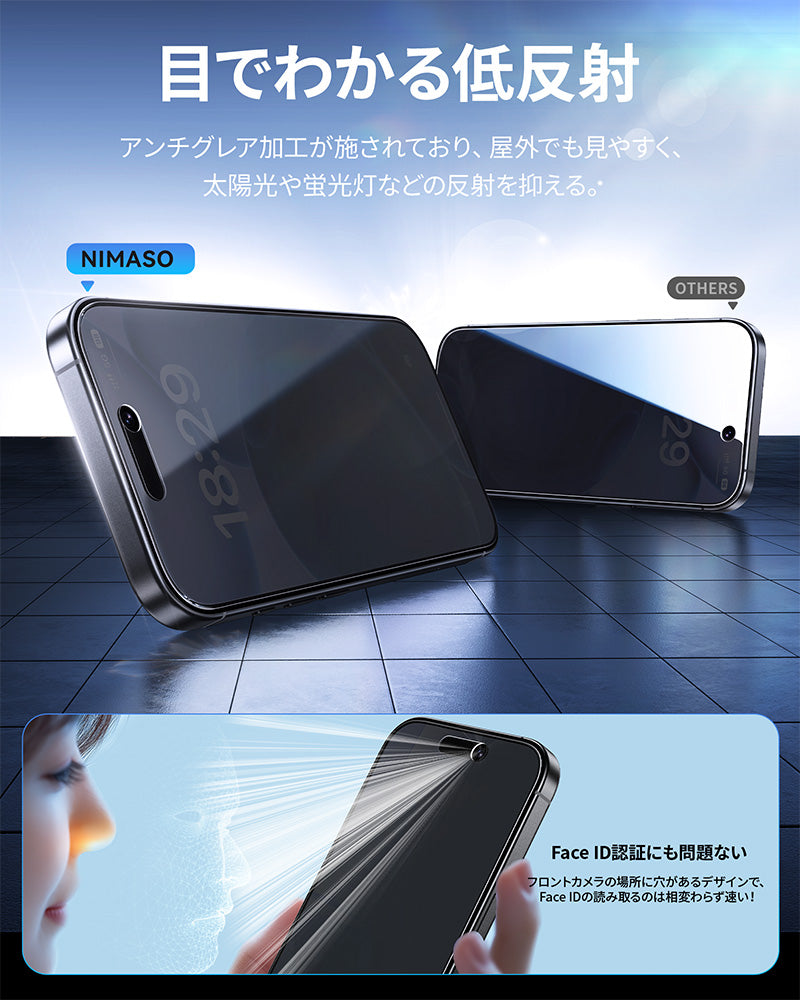 iPhone17 Pro Max 2in1 アンチグレア 覗き見防止 フィルム 強化ガラス