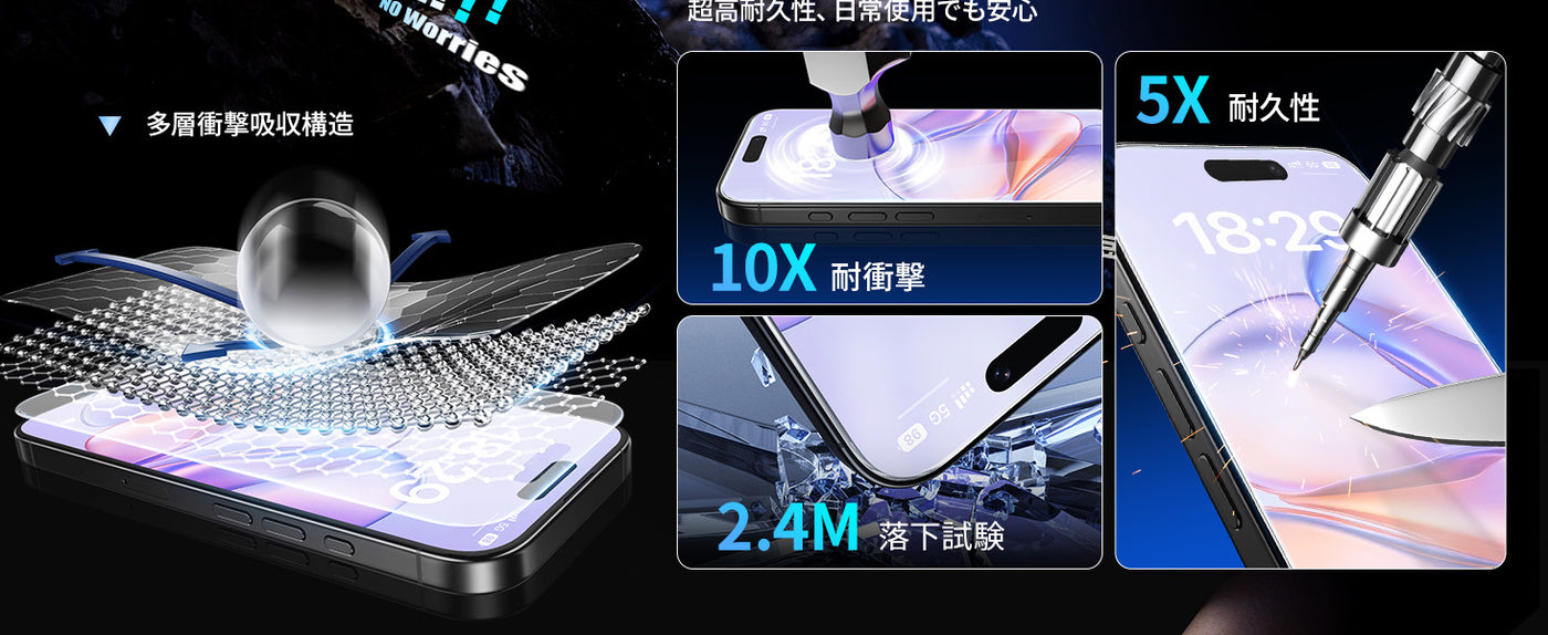 NIMASO iPhone17 シリーズ 反射防止フィルム