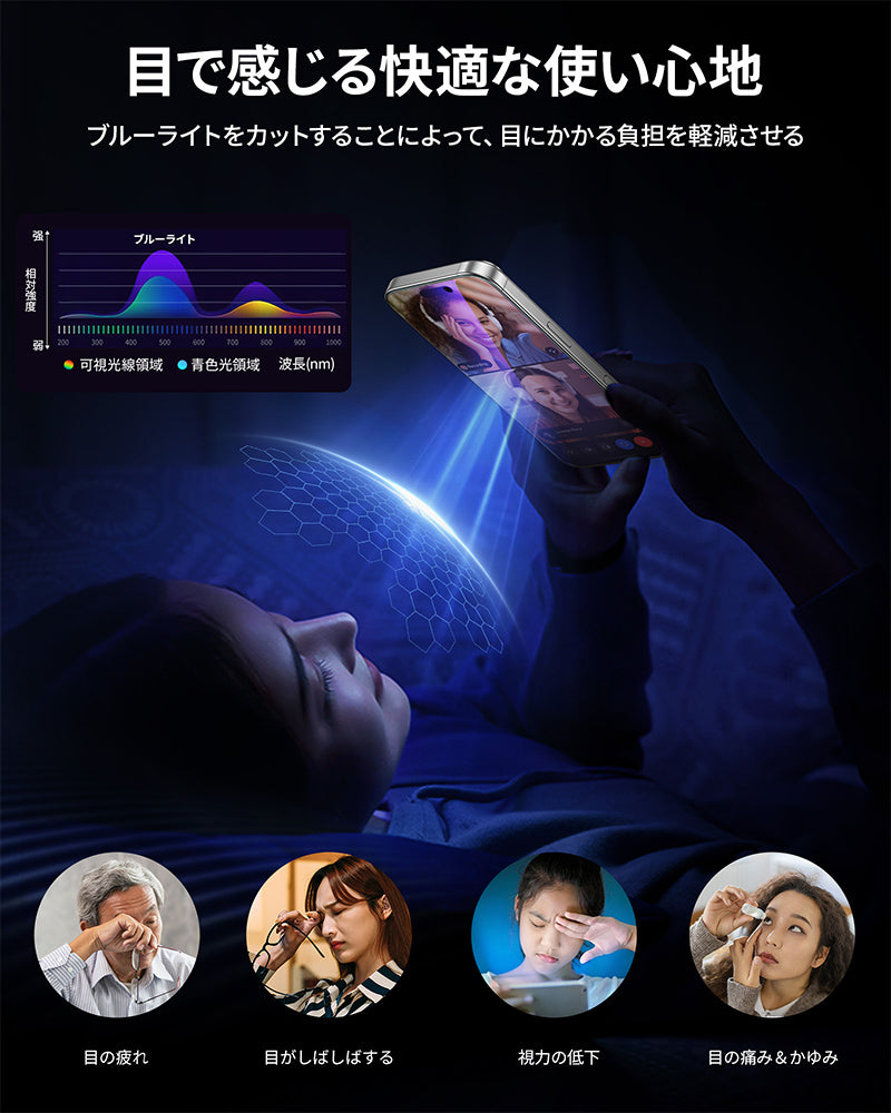 NIMASO iPhone 17/Pro/Pro Max/Air用 ブルーライトカットガラス
