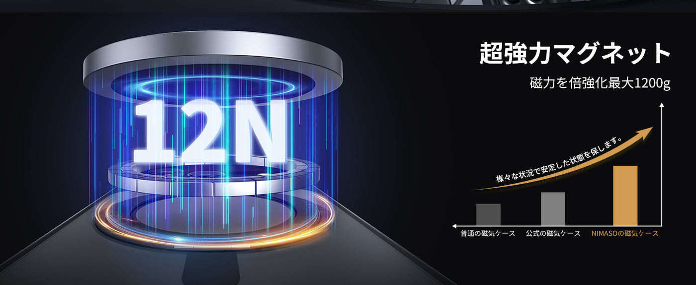 360度回転スタンドケース iPhone 17 Pro Max 防衝撃
